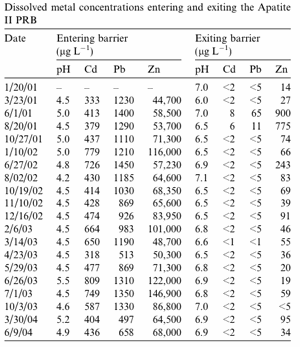 table.gif